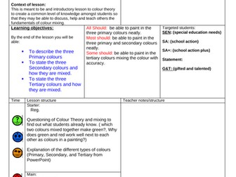 Teaching Colour Theory