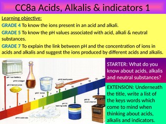 EDEXCEL GCSE Science 9-1 - Chemistry - CC8 Acids & alkalis - CC8a Acid, alkalis & indicators