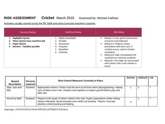 Cricket risk assessment departmental