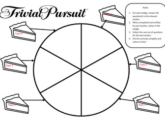 Trivial Pursuit