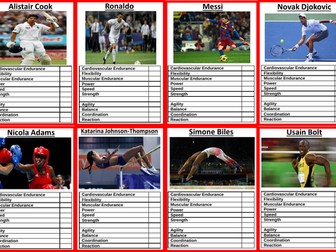 Create your own top trumps - components of fitness (IGCSE PE)