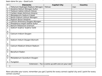 Capital City Elements