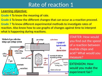 EDEXCEL GCSE Science 9-1 - Chemistry - CC14 Rates of reaction