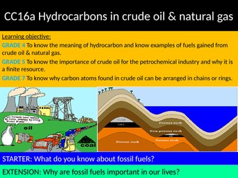 EDEXCEL GCSE Science 9-1 - Chemistry - CC16 Fuels