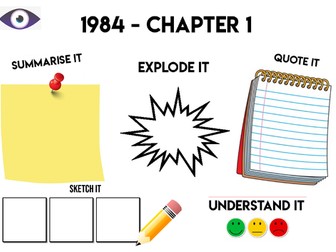 iGCSE English Literature - 1984 Chapter 1-8 Lessons (Book 1)