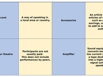 AQA Drama words, command words, stage direction and drama roles flash cards.