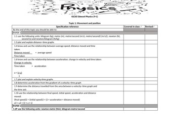 Edexcel IGCSE physics topic 1 student check list