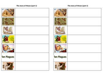 Moses and the ten plagues