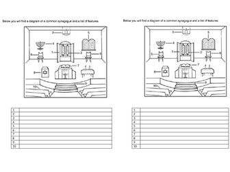 Synagogue, Orthodox, Reform - Jewish place of worship