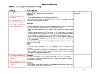 Electricity medium term plan Y5/6