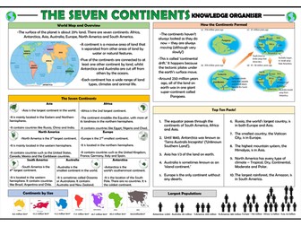 The Seven Continents - Knowledge Organiser!