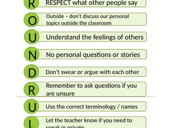 NEW Ground Rules for PSHCE (starter lesson)