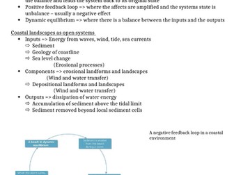 AQA Geography Coast notes/ revision