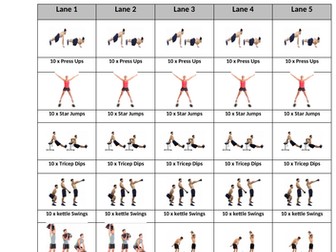 HIIT Team Challenge -Wet Weather Mass Fitness