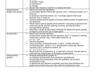 EDEXCEL combined science physics paper 1 and 2 checklists