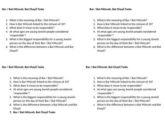 Bar Mitzvah, Bat Mitzvah, Bat Chayil