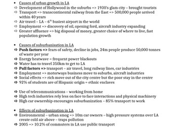 Contemporary Urban Environments examples