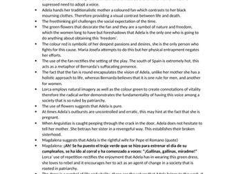 La Casa de Bernarda Alba- Adela