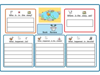 Sharing a Shell, ASD / SEN / EYFS / KS1. Basic literacy / position