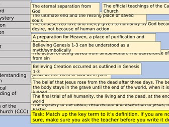 EDEXCEL A Sacraments