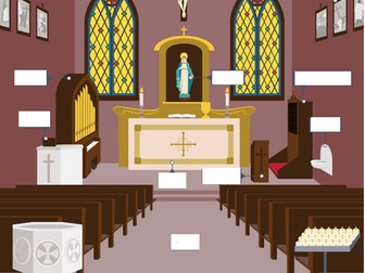 EDEXCEL A internal features of Catholic church