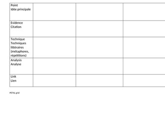 PETAL Paragraph  writing frame Bilingual for Literature or other writing tasks