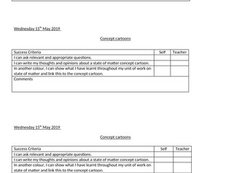 States of Matter Science plan and resources