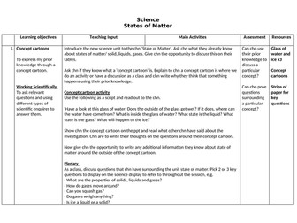 States of Matter Science plan only