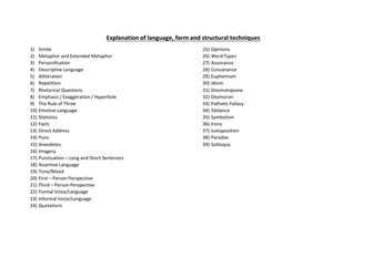 GCSE English Language: 39 different techniques and their effects.