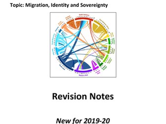 A Level Geography Edexcel - Migration, Identity and Sovereignty Revision Notes