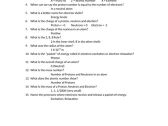 KS3/KS4 History of the atom+Starter Quiz