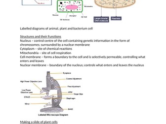 Biology Unit 1 CCEA DAS Revision