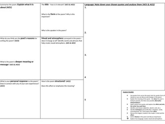Eduqas Poetry Anthology single poem exam question (a) planning sheet