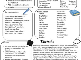 AQA Literature Paper revision with examples