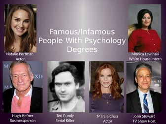 Famous People With Psychology Degrees
