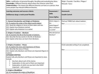 Origins of The Major World Religions - RE Scheme of Work and Lessons