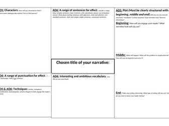 Narrative/story planning sheet to support Eduqas GCSE