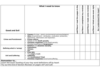 EDUQAS GCSE RS Route A Component 1 (Philosophy and Ethics) Good and Evil revision checklist