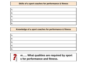 Coaching for Performance and Fitness