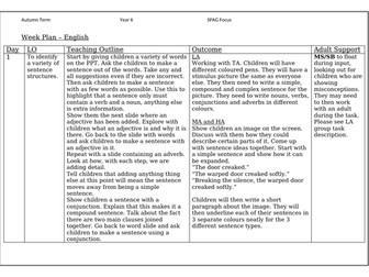 Year 6 Basic English Lessons