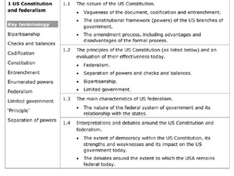 USA Constitution and Federalism A-level notes (Edexcel)