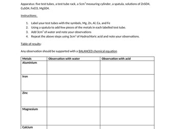 IGCSE Chemistry Metal Reactivity Lab Practical