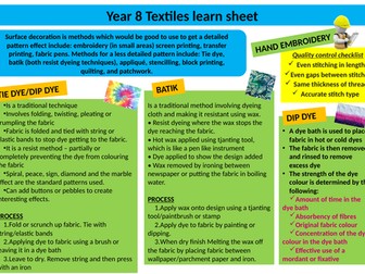 Year 8 Textiles assessment