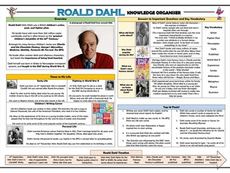 Roald Dahl Knowledge Organiser!