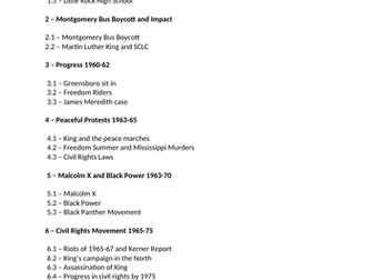 9-1 GCSE History Edexcel - Civil Rights Notes