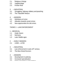 9-1 GCSE History Edexcel - Crime and Punishment and Whitechapel Notes