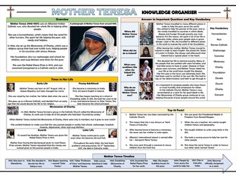 Mother Teresa Knowledge Organiser!