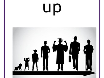 PSHCE- Changes and growing up Year 4