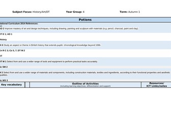 Potions- Year 4  topic planning