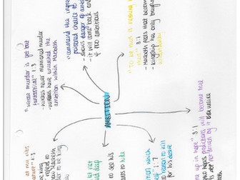 9-1 GCSE English Edexcel - Macbeth Mind Maps